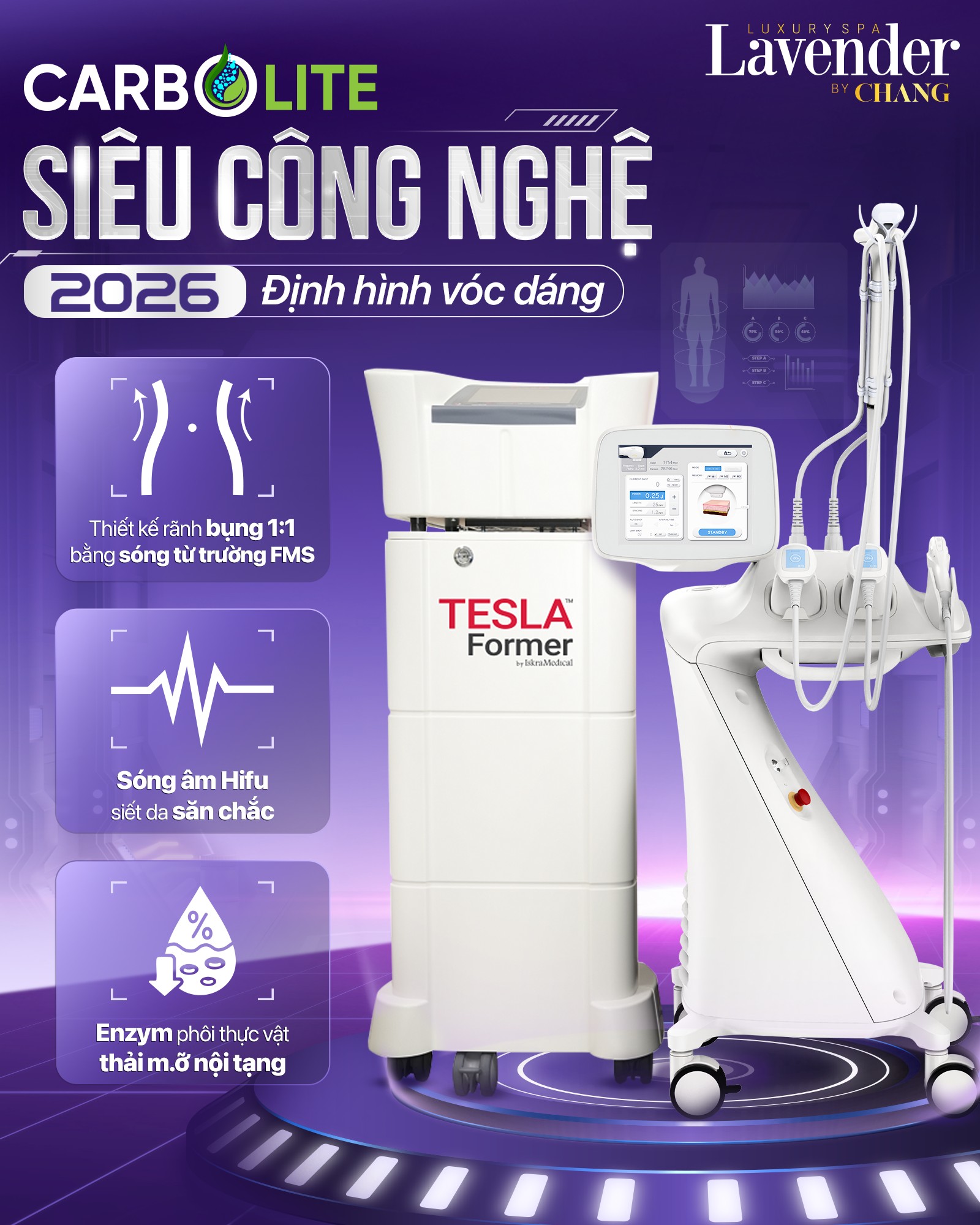 Siêu công nghệ Carbolite giúp giảm mỡ, thon gọn body