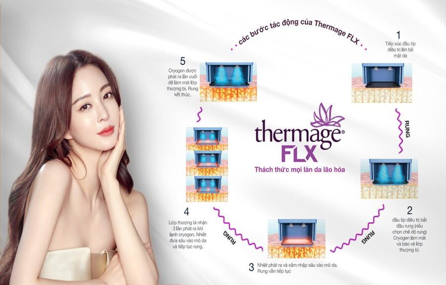 thermage flx mat 27668 1 - lavender by chang